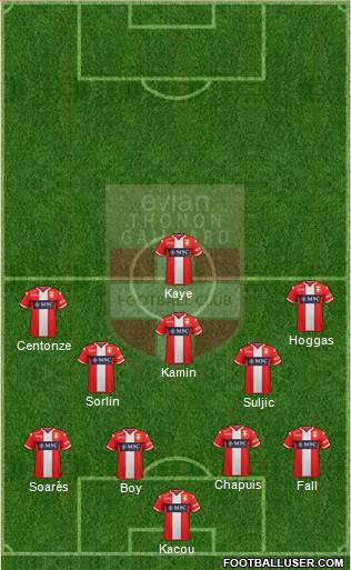 Evian Thonon Gaillard Football Club football formation