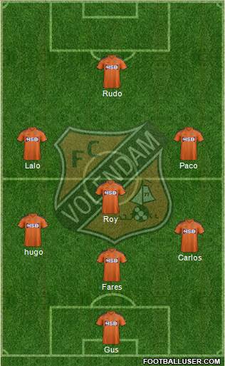 FC Volendam 5-4-1 football formation