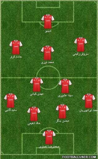 Teraktor-Sazi Tabriz football formation