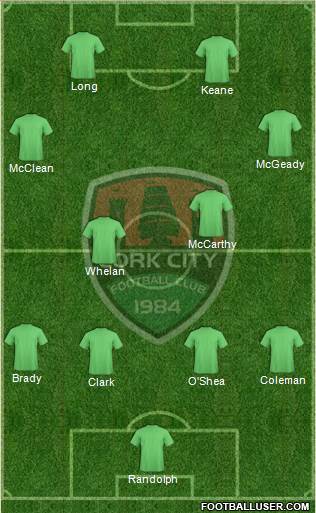 Cork City 4-2-4 football formation