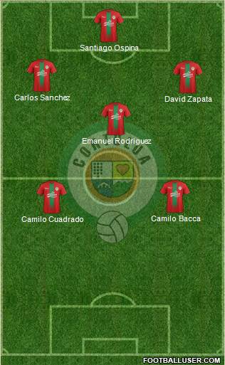 CCD Tuluá 4-2-4 football formation