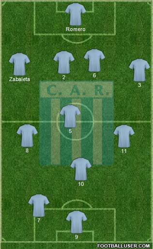 Racing de Córdoba 4-3-1-2 football formation