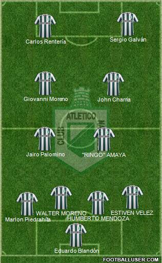 CDC Atlético Nacional 4-1-4-1 football formation