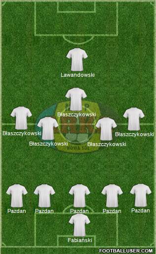 Arka Nowa Sol 4-4-1-1 football formation
