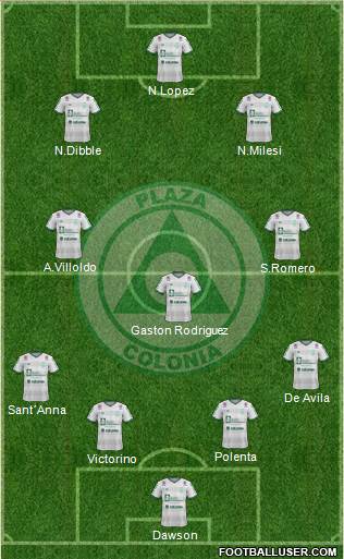 Club Plaza Colonia 3-5-1-1 football formation