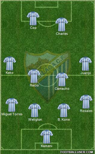 Málaga C.F. B 4-1-4-1 football formation