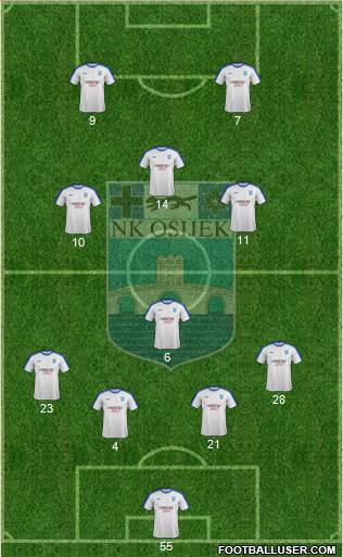 NK Osijek 5-3-2 football formation