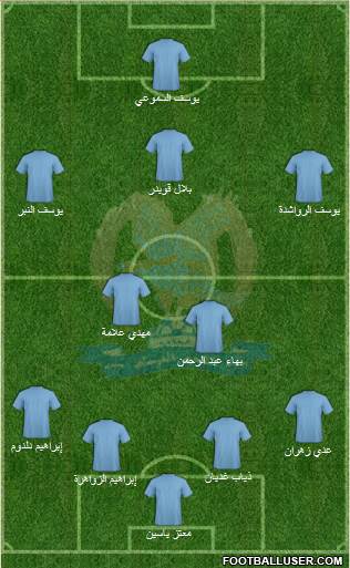 Al-Faysali (JOR) 4-2-2-2 football formation