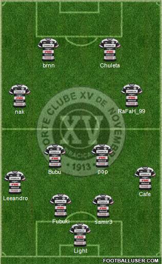 EC XV de Novembro football formation