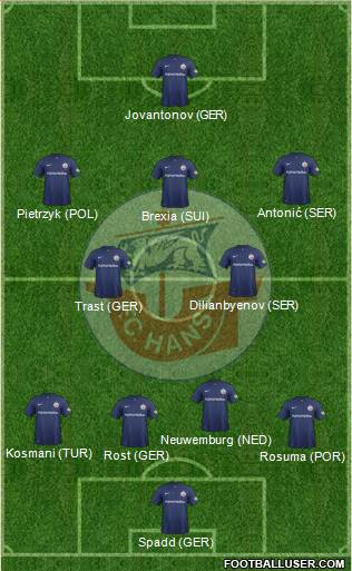 FC Hansa Rostock 4-2-1-3 football formation
