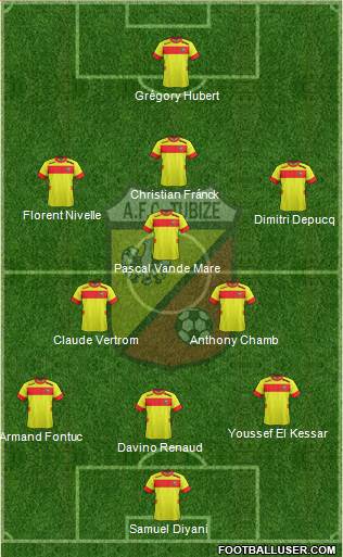 AFC Tubize football formation