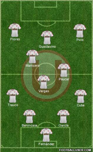 C Universitario D 4-3-3 football formation