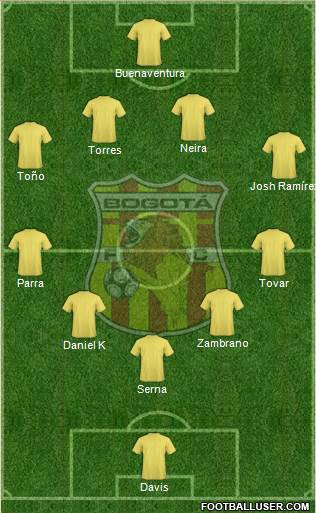 CD Bogotá FC 4-5-1 football formation