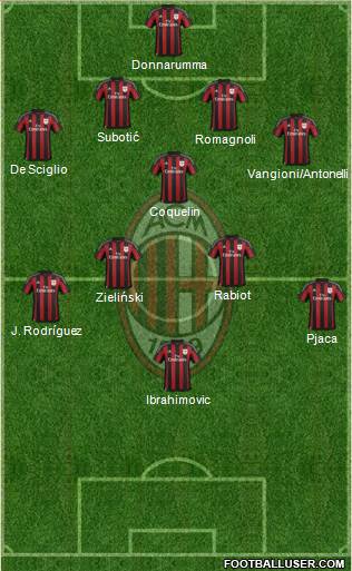 1465035_AC_Milan.jpg