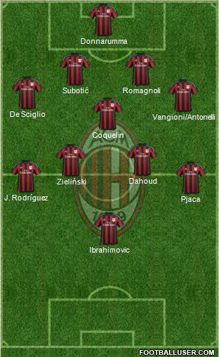 1465040_AC_Milan.jpg