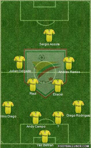 CD Real Cartagena 4-4-1-1 football formation