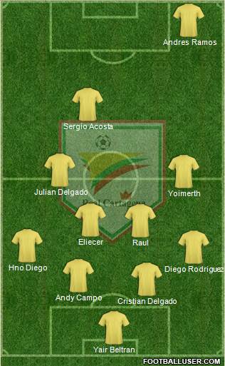 CD Real Cartagena 4-4-1-1 football formation