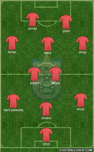 FJ Olmaliq football formation