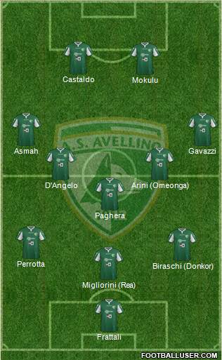 Avellino football formation