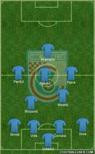 HNK Cibalia football formation