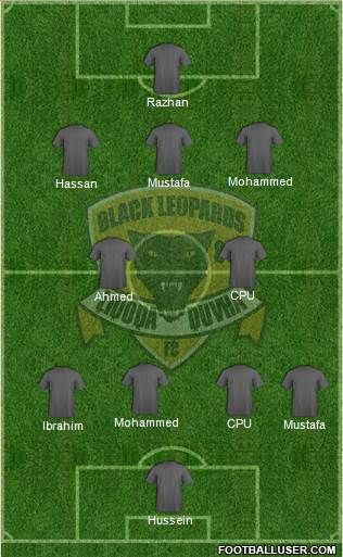 Black Leopards 4-3-2-1 football formation