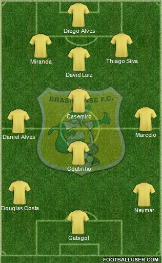Brasiliense FC de Taguatinga 3-4-3 football formation