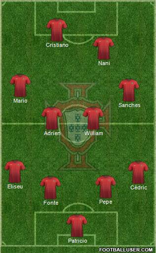 Portugal 4-4-2 football formation