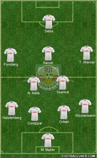 RasenBallsport Leipzig 4-1-2-3 football formation