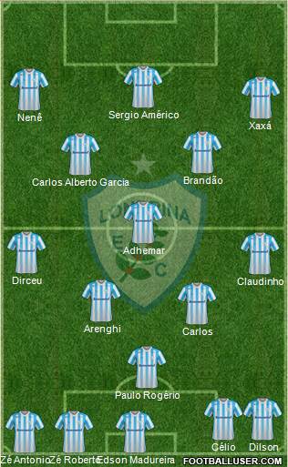 Londrina EC 4-3-3 football formation