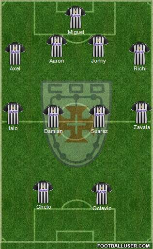 Clube Operário Desportivo 4-4-2 football formation