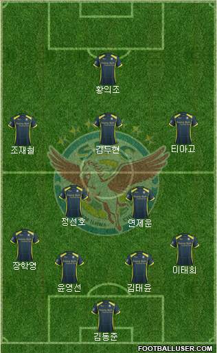 Seongnam Ilhwa Chunma 4-2-3-1 football formation