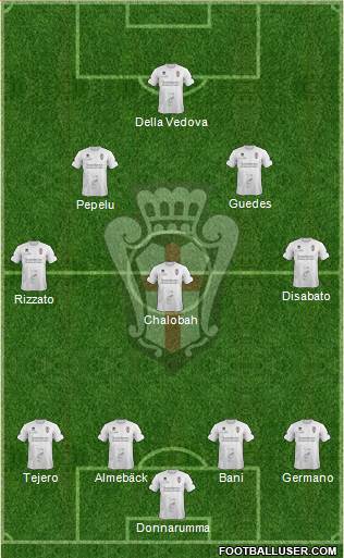 Pro Vercelli 4-5-1 football formation