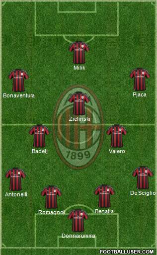 1466338_AC_Milan.jpg