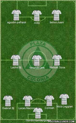 Club Plaza Colonia 4-3-3 football formation