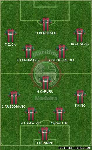 Clube Sport Marítimo B 4-1-2-3 football formation