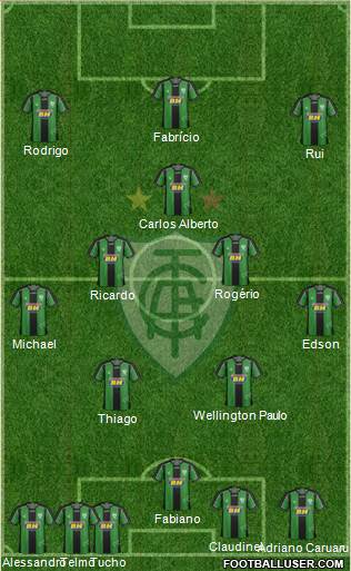 América FC (MG) football formation
