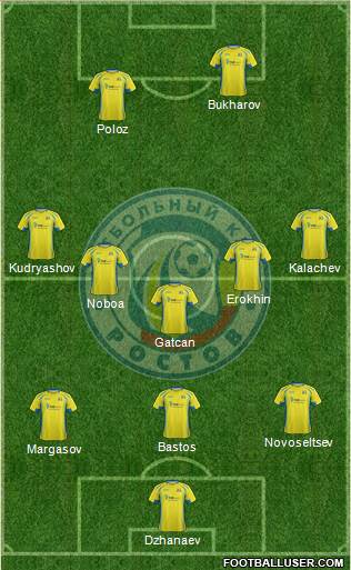 FC Rostov 3-5-2 football formation