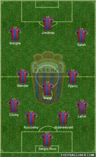 C.D. Eldense 4-3-3 football formation