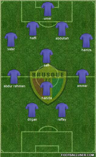 Brusque FC 4-3-1-2 football formation