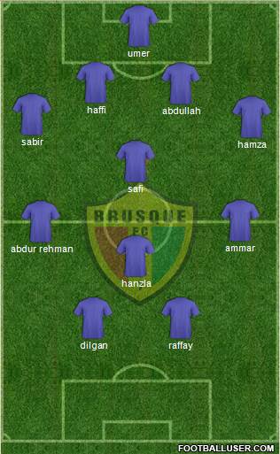 Brusque FC football formation