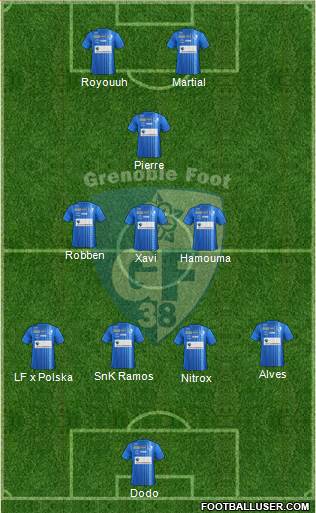 Grenoble Foot 38 4-3-1-2 football formation