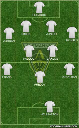 TSV Alemannia Aachen 4-4-2 football formation