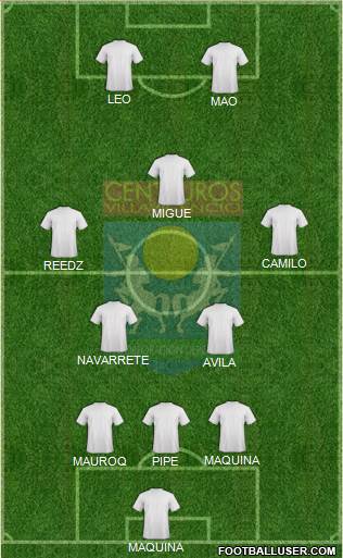 Centauros Villavicencio CD 3-4-1-2 football formation