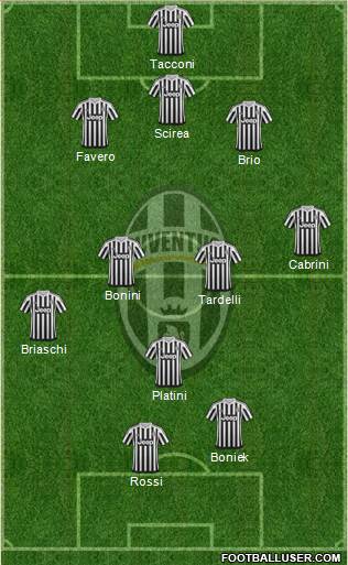 Juventus 3-4-1-2 football formation