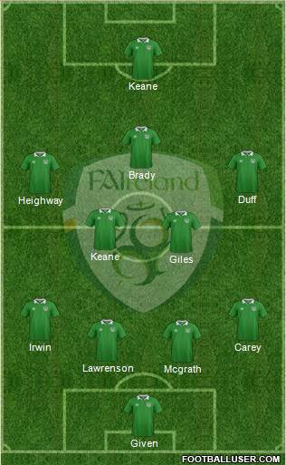 Ireland 4-2-3-1 football formation