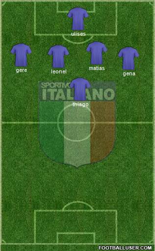 Sportivo Italiano 4-1-4-1 football formation