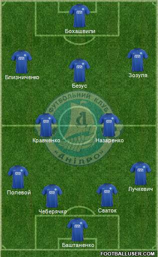 Dnipro Dnipropetrovsk football formation