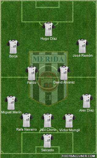 U.D. Mérida 4-3-3 football formation