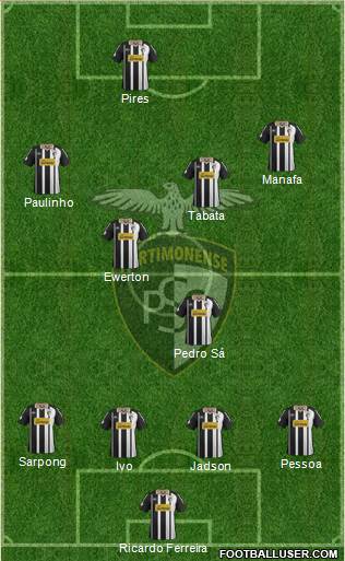 Portimonense Sporting Clube 4-1-2-3 football formation