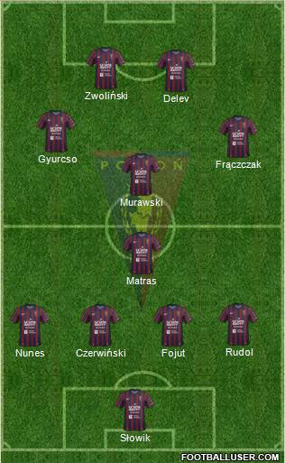 Pogon Szczecin 4-1-3-2 football formation